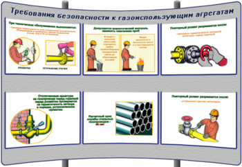 (К-ОТ-22) Требования безопасности к газоиспользующим агрегатам - Тематические модульные стенды - Охрана труда и промышленная безопасность - Магазин кабинетов по охране труда "Охрана труда и Техника Безопасности"